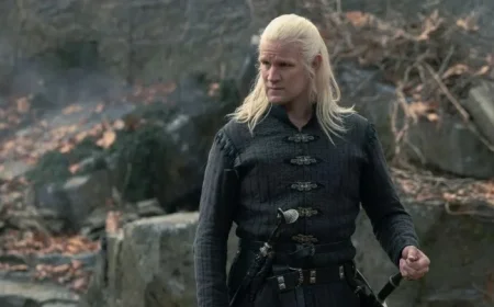 George R.R. Martin Discusses Troubled Relationship with ‘House of the Dragon’