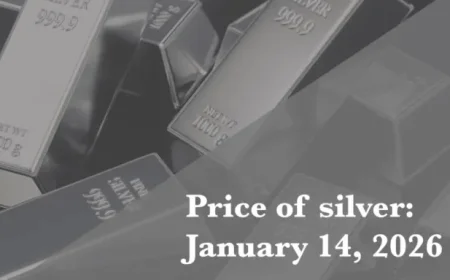 Silver Prices Update for Wednesday, January 14, 2026