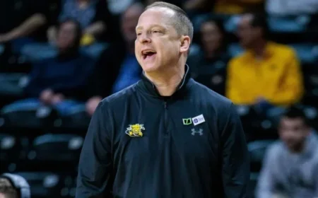 Wichita State vs Florida Atlantic: Predictions and Odds for Tonight’s Game