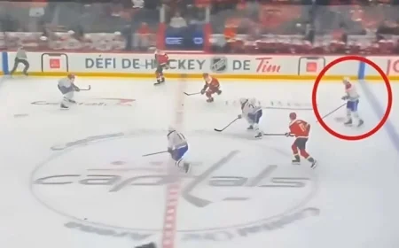 Canadiens Forward Criticized for Costly Error in Capitals Defeat