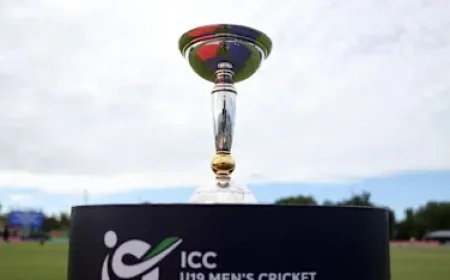 ICC U19 Men’s Cricket World Cup Broadcast Details Revealed