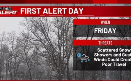 Morning Travel Alert: Slippery Roads Ahead