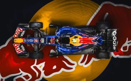 Red Bull Anticipates Engine Challenges in Early Months of 2026 F1 Season