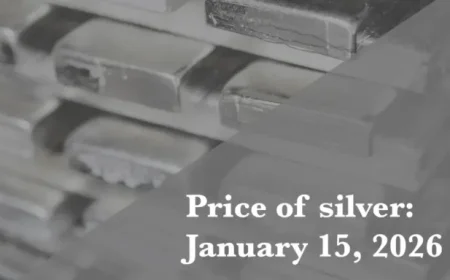 Silver Price Update: Thursday, January 15, 2026
