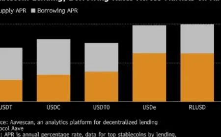 Twitter Outage Affects Thousands of Users