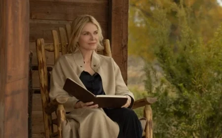 Taylor Sheridan’s ‘The Madison’: Release Date Set as Season 2 Announced