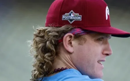 Guardians’ Offseason Strategy: Final Move Clarified