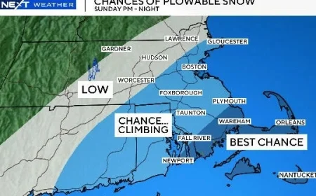 Increased Snow Likelihood for Patriots Game in Massachusetts: Latest Storm Forecast