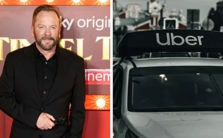 Kiefer Sutherland Arrested in Hollywood: Disturbing Violent Crime Details Revealed