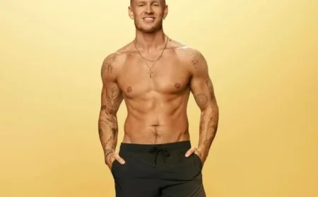 Meet Charlie Frederick: Love Island All Stars 2026 Contestant