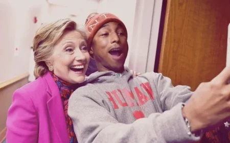 Why Are Instagram Users Reviving the 2016 Trend?