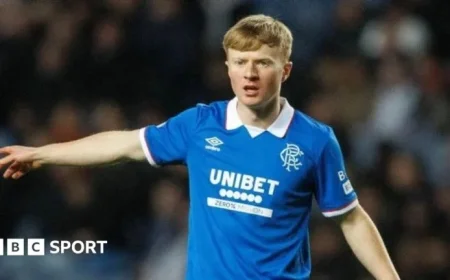 Lyall Cameron Seeks Impact with Aberdeen Loan Move from Rangers