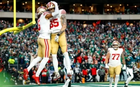 NFL Playoffs: Comprehensive AFC and NFC Schedule and Analysis