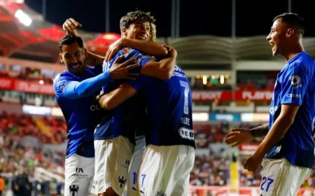 Monterrey’s Predicted Starting Lineup Against Mazatlán