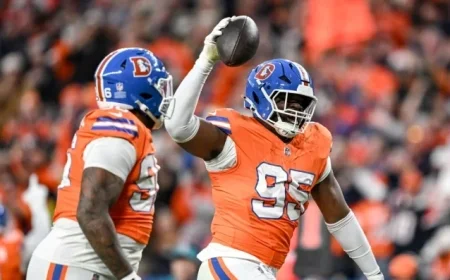 Analytics Predicts Winners of NFL Playoffs Divisional Round