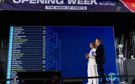 Download 2026 Australian Open Brackets: Printable PDF Available