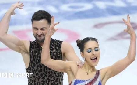 GB’s Lilah Fear and Lewis Gibson Chase Ice Dance Gold at European Championships
