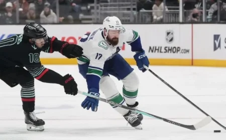 Canucks and Flames Aim for Swift Roster Changes