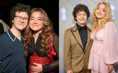 Gaten Matarazzo’s Girlfriend Elizabeth Yu: Avatar Star and 7-Year Romance