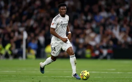 Real Madrid Announces Squad for Levante Match