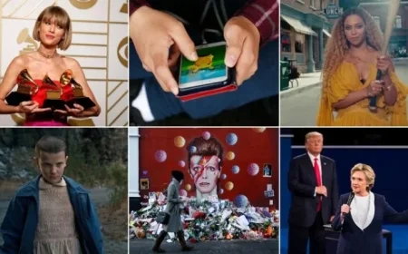 Why Are People in 2026 Obsessed with 2016?