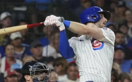 Dodgers Sign Kyle Tucker, Stirring Controversy in Baseball World