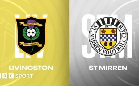 Livingston vs St Mirren: Scottish Cup Updates and Match Report