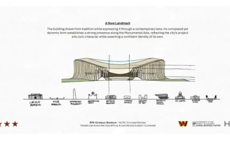 All You Need to Know About the Commanders’ New RFK Stadium