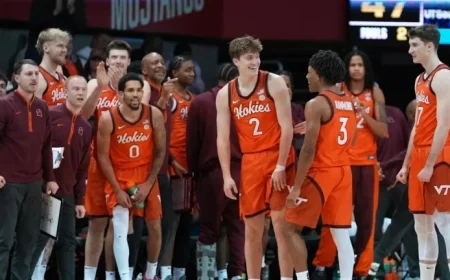 Virginia Tech vs. Notre Dame Men’s Basketball: Live Score Updates