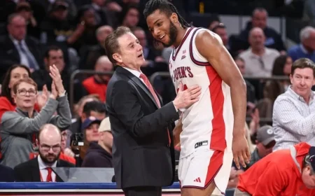 Today’s Top College Basketball Picks – Saturday, January 17