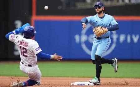 Blue Jays Plan After Losing Kyle Tucker, Bo Bichette Targets