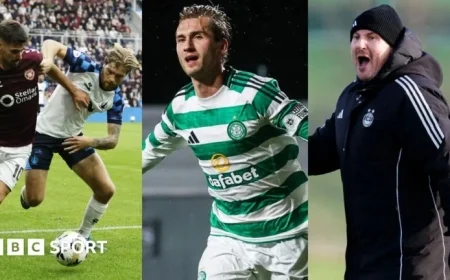 Scottish Cup Preview: Hearts vs Falkirk, Featuring Celtic’s Nygren & Aberdeen’s Leven