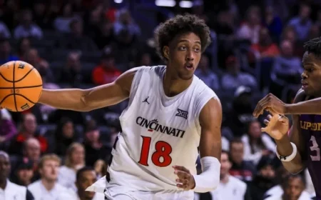 Watch Iowa State vs. Cincinnati Live: TV and Stream Details for Saturday