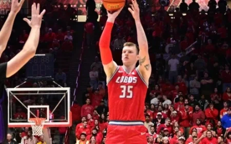 Lobos Dominate GCU 87-64, Secure Fourth Consecutive Victory