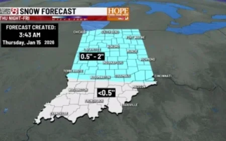 Broncos to Sport Sunset Orange Jerseys, Summit White Pants Against Bills