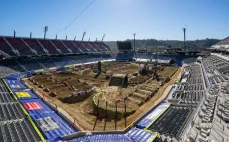 San Diego Results and Updates: Live Coverage