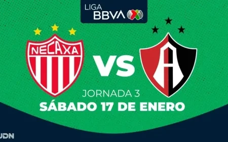 Watch Necaxa vs. Atlas: Clausura 2026 Matchday 3 Schedule and Stream