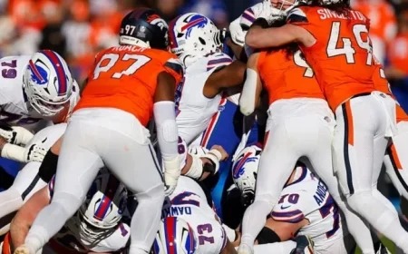 Buffalo Ties Denver: Bills vs. Broncos Score Update with 33-Yard FG