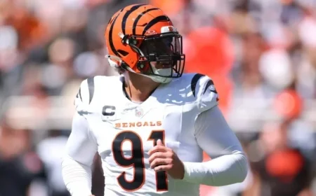 Bengals Eye Top Pass Rusher as Trey Hendrickson’s Future Remains Uncertain