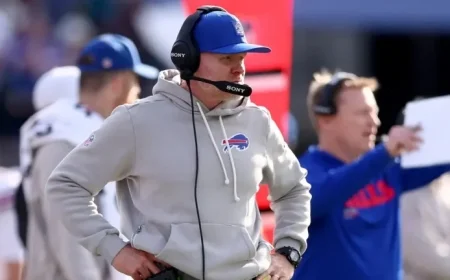 Buffalo Bills’ Potential AFC Championship Opponents Analyzed