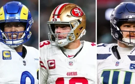 Division Rivals Battle for Playoff Glory: Who Reaches the Super Bowl?