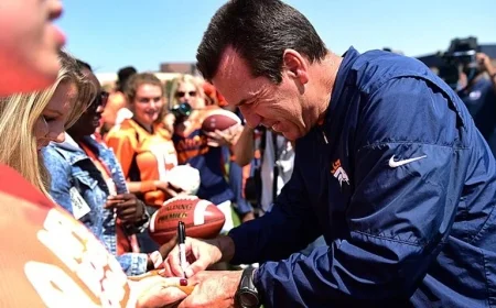 Gary Kubiak: Faith Drives Broncos’ Super Bowl Journey