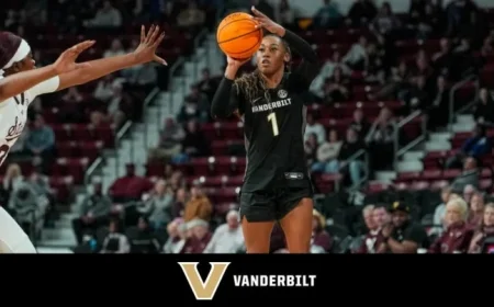 Historic Milestone Achieved