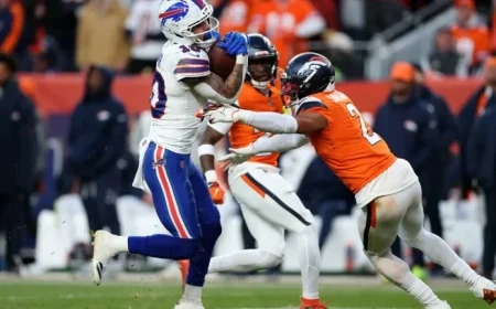 Bills Face Broncos in Overtime Thriller: NFL Divisional Round