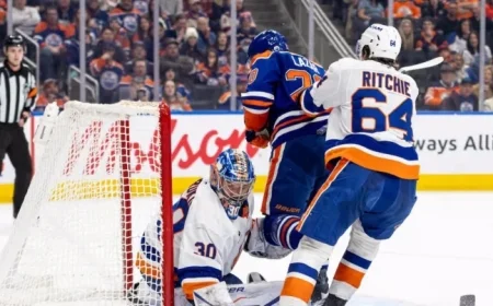 Sorokin Secures NHL-Best Fifth Shutout, Stifles Oilers’ Offense