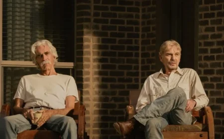 ‘Landman’ Season 2 Finale Recap: The Coyote Returns