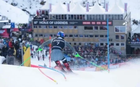 Men’s Slalom in Wengen: Live Coverage of Second Run