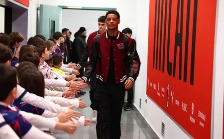 AC Milan vs Lecce: Official Line-Ups Announced