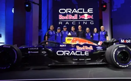 Red Bull’s Unstoppable Power Unit Project with Ford Unveiled