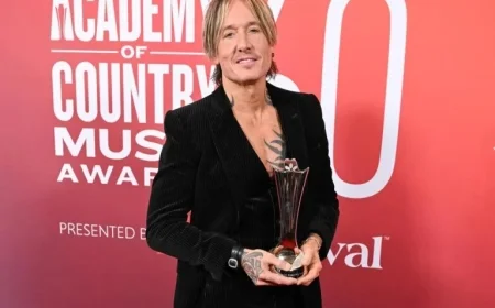 Keith Urban Reportedly Moves in with Karley Scott Collins Post-Divorce